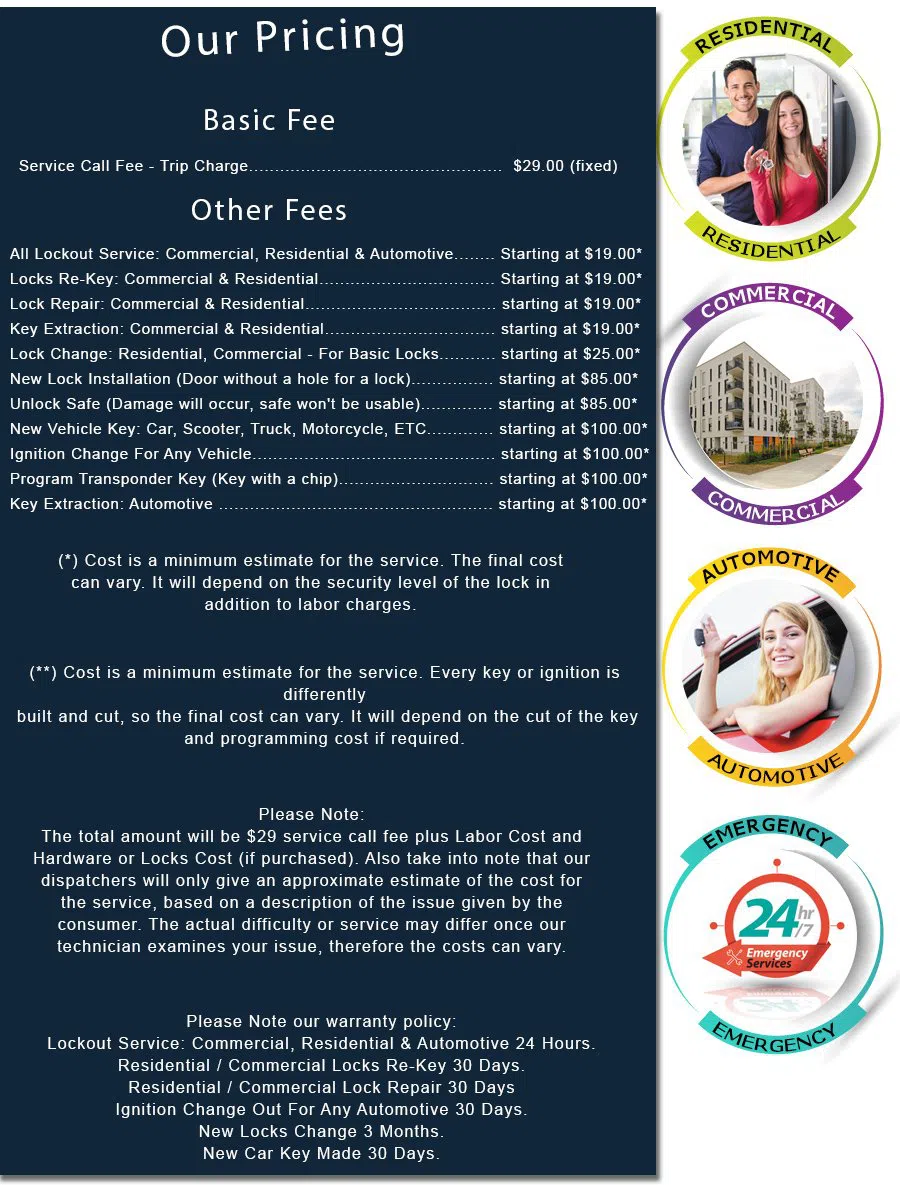 Nashville Locksmith Solution Nashville, TN 615-510-3138